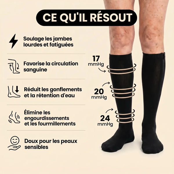 Bas de compression zippé ZIPDELO