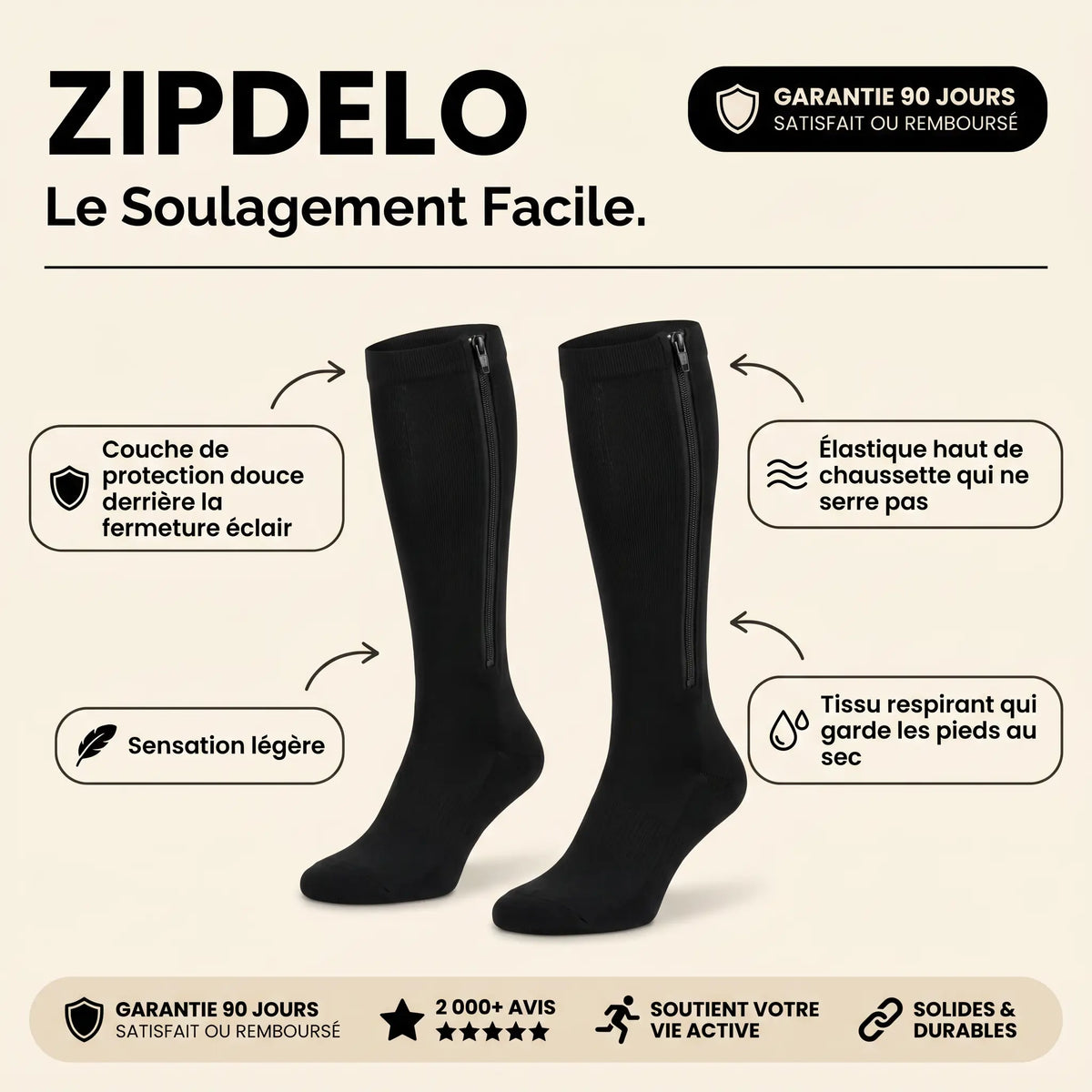 Zipdelo-bas de contention zippé